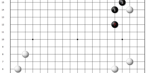 开云注册-弈客签约 | 克星再现？申真谞败走加德士|姜东润|白棋|黑棋|实战|对局_新浪体育_新浪新闻