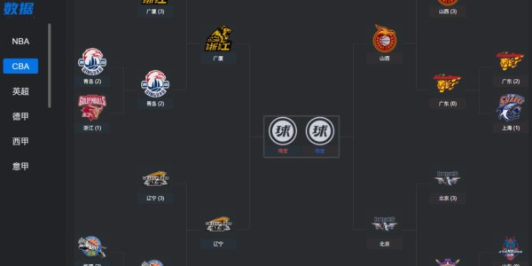 四强战火重燃！2025CBA季后赛四强赛程时间表 三战定胜负